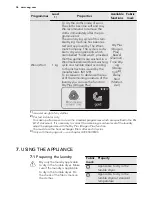 Предварительный просмотр 36 страницы AEG LAVATHERM 86585IH User Manual