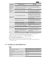 Предварительный просмотр 47 страницы AEG LAVATHERM 86585IH User Manual