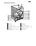 Предварительный просмотр 7 страницы AEG LAVATHERM 86589IH User Manual