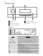 Предварительный просмотр 40 страницы AEG LAVATHERM 86589IH User Manual