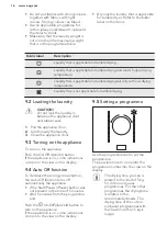 Предварительный просмотр 16 страницы AEG LAVATHERM 87685DIH User Manual