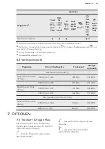 Предварительный просмотр 39 страницы AEG LAVATHERM 87685DIH User Manual