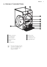 Preview for 7 page of AEG LAVATHERM 8DBE941R User Manual