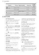 Preview for 12 page of AEG LAVATHERM 8DBE941R User Manual