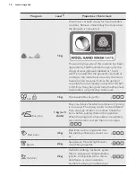 Preview for 10 page of AEG LAVATHERM 8DBG48S User Manual