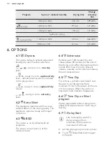 Preview for 12 page of AEG LAVATHERM 8DBG48S User Manual