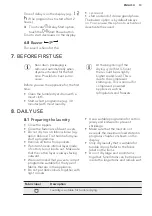 Preview for 13 page of AEG LAVATHERM 8DBG48S User Manual