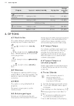 Preview for 12 page of AEG LAVATHERM 8DBG842 User Manual