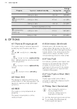 Предварительный просмотр 12 страницы AEG LAVATHERM 8DBG84W User Manual