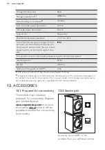 Предварительный просмотр 22 страницы AEG LAVATHERM 8DBG84W User Manual