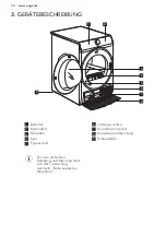 Предварительный просмотр 30 страницы AEG LAVATHERM 8DBG84W User Manual