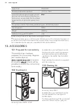 Предварительный просмотр 22 страницы AEG LAVATHERM 8DEE48S User Manual