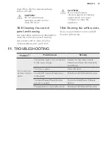 Preview for 19 page of AEG LAVATHERM 8DEE84W User Manual