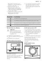 Preview for 37 page of AEG LAVATHERM 8DEE84W User Manual