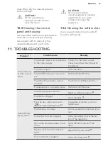 Preview for 19 page of AEG LAVATHERM 8DEE862 User Manual