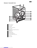 Предварительный просмотр 7 страницы AEG LAVATHERM 96690IH User Manual