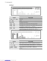 Предварительный просмотр 10 страницы AEG LAVATHERM 96690IH User Manual