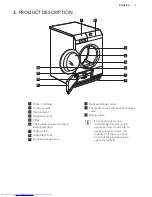 Предварительный просмотр 7 страницы AEG LAVATHERM 96695IH User Manual