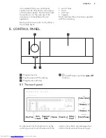 Предварительный просмотр 9 страницы AEG LAVATHERM 96695IH User Manual