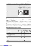 Предварительный просмотр 13 страницы AEG LAVATHERM 96695IH User Manual