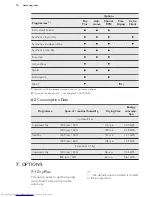 Предварительный просмотр 14 страницы AEG LAVATHERM 96695IH User Manual