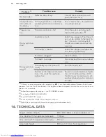 Preview for 26 page of AEG LAVATHERM 9DBA866C User Manual