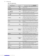 Preview for 30 page of AEG LAVATHERM 9DBA866C User Manual