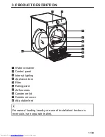 Preview for 11 page of AEG LAVATHERM 9DSE87B User Manual