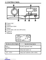 Preview for 12 page of AEG LAVATHERM 9DSE87B User Manual