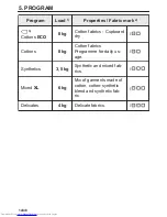 Preview for 14 page of AEG LAVATHERM 9DSE87B User Manual