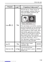 Preview for 15 page of AEG LAVATHERM 9DSE87B User Manual