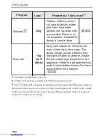 Preview for 16 page of AEG LAVATHERM 9DSE87B User Manual