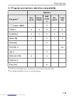 Preview for 17 page of AEG LAVATHERM 9DSE87B User Manual