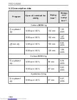 Preview for 18 page of AEG LAVATHERM 9DSE87B User Manual