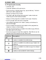 Preview for 23 page of AEG LAVATHERM 9DSE87B User Manual