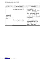 Preview for 38 page of AEG LAVATHERM 9DSE87B User Manual