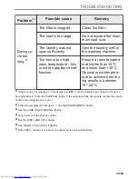 Preview for 39 page of AEG LAVATHERM 9DSE87B User Manual