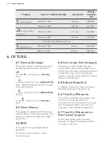 Предварительный просмотр 12 страницы AEG LAVATHERM M8C952BS User Manual