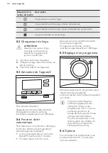 Предварительный просмотр 36 страницы AEG LAVATHERM M8C952BS User Manual