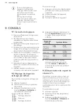 Предварительный просмотр 38 страницы AEG LAVATHERM M8C952BS User Manual