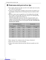 Preview for 10 page of AEG LAVATHERM T 520 Operating Instructions Manual