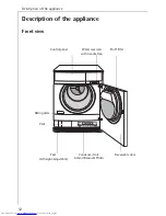 Preview for 12 page of AEG LAVATHERM T 520 Operating Instructions Manual