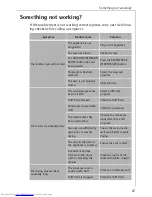 Preview for 27 page of AEG LAVATHERM T 520 Operating Instructions Manual