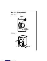 Предварительный просмотр 10 страницы AEG LAVATHERM T3 Operating Instructions Manual