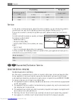 Предварительный просмотр 22 страницы AEG LAVATHERM T35850 User Manual