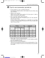 Предварительный просмотр 8 страницы AEG LAVATHERM T36800 Operating Instructions Manual