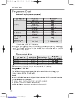 Предварительный просмотр 19 страницы AEG LAVATHERM T36800 Operating Instructions Manual