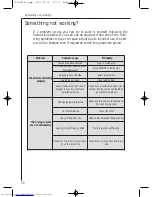 Предварительный просмотр 23 страницы AEG LAVATHERM T36800 Operating Instructions Manual