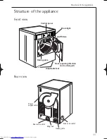 Предварительный просмотр 11 страницы AEG LAVATHERM T37400 Operating Instructions Manual