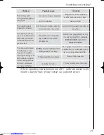 Предварительный просмотр 23 страницы AEG LAVATHERM T37400 Operating Instructions Manual